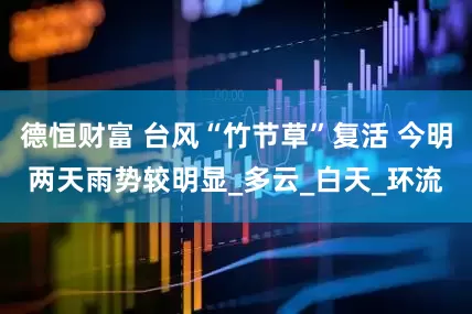 德恒财富 台风“竹节草”复活 今明两天雨势较明显_多云_白天_环流