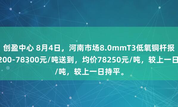 创盈中心 8月4日，河南市场8.0mmT3低氧铜杆报价78200-78300元/吨送到，均价78250元/吨，较上一日持平。